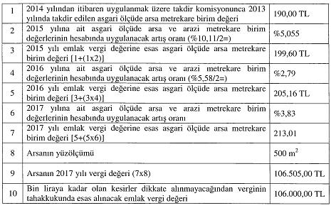 Açıklama: Untitled-2